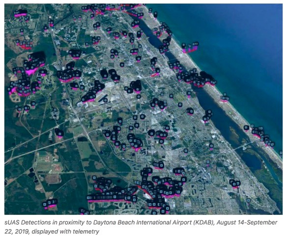 2020 06 Image18 Study Finds Most Drones